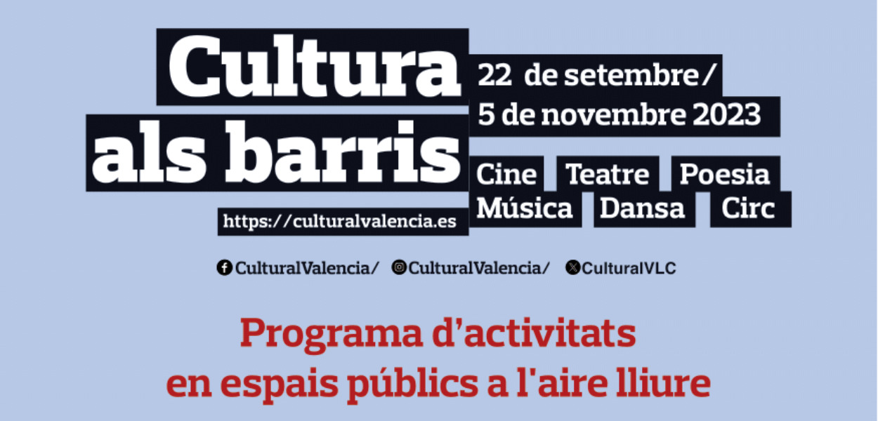 Cultura Als Barris Cultural Val Ncia