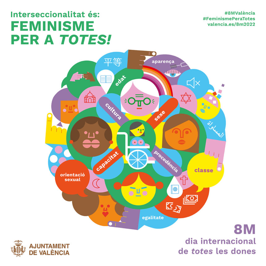 Facebook 8M VLC 2022