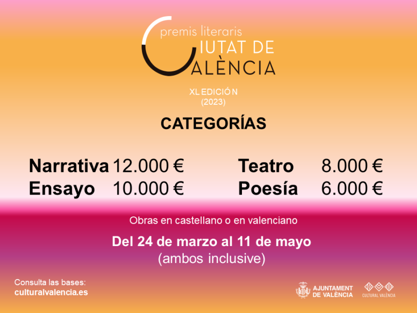 XLI Premis Literaris (2023) [castellà]
