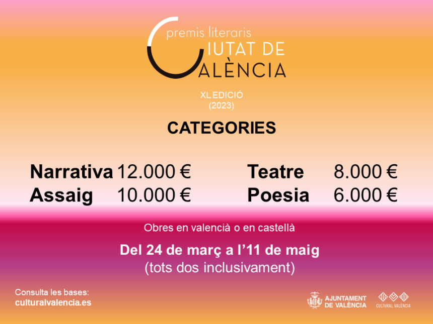 XLI Premis Literaris (2023) [valencià]